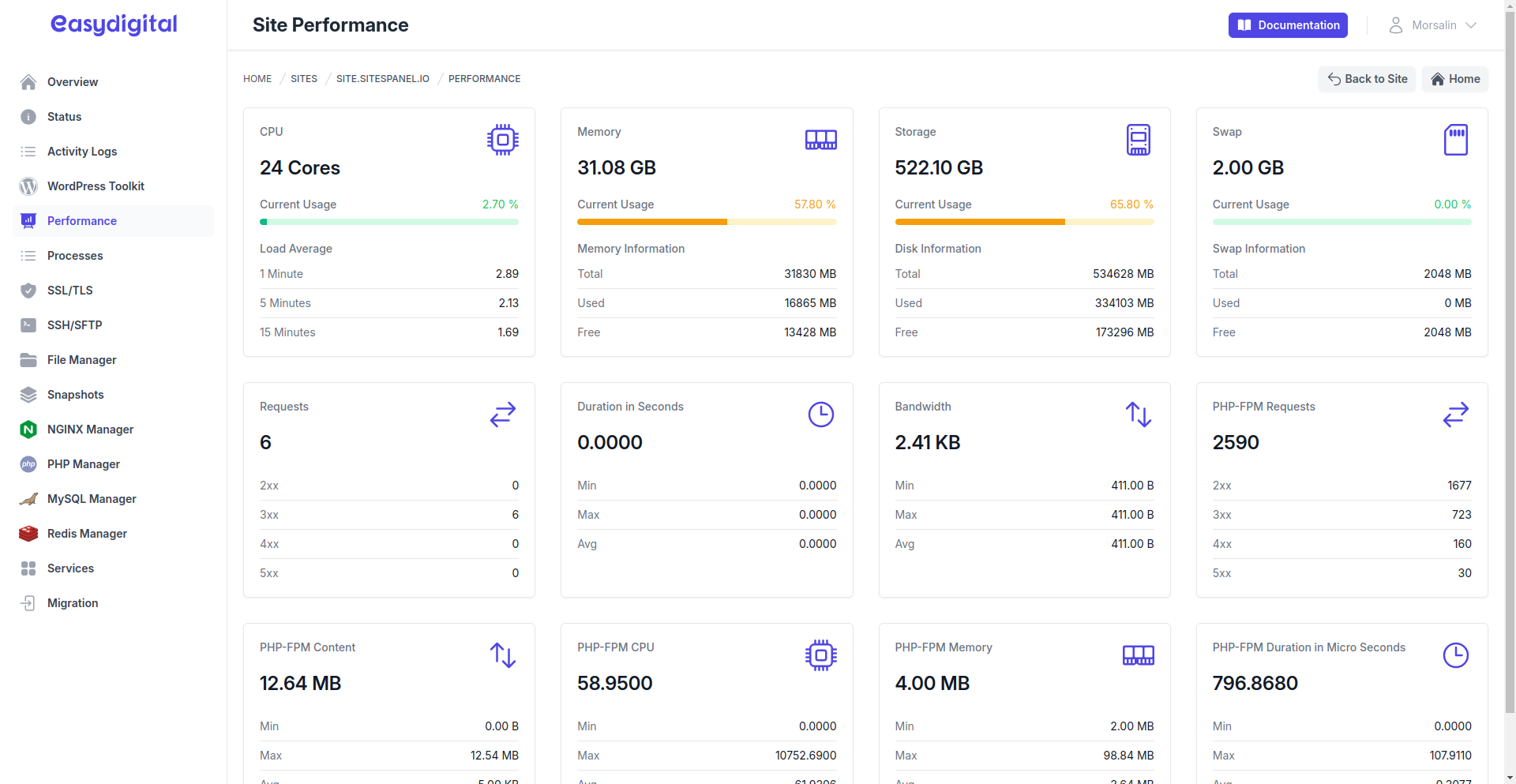 site-performance.png site-performance.png